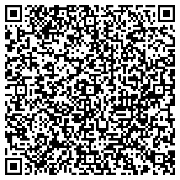 QR-код с контактной информацией организации AntPlanet