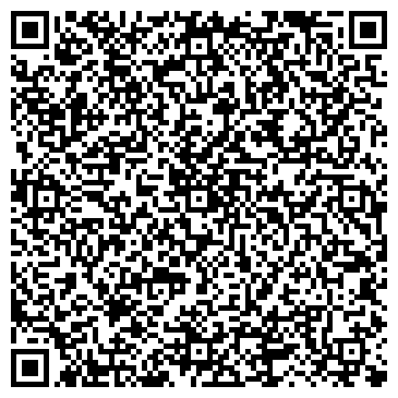 QR-код с контактной информацией организации НКО ЦЕНТР БАНКРОТСТВА