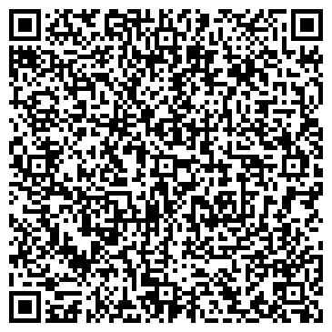 QR-код с контактной информацией организации ООО "Синтез Про" Удмуртия