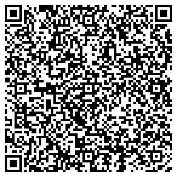 QR-код с контактной информацией организации Кotikof