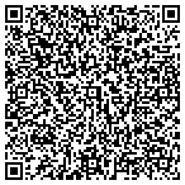 QR-код с контактной информацией организации ЗАО "Блокформ" Владимир