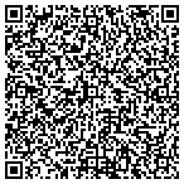 QR-код с контактной информацией организации Авто Ресурс