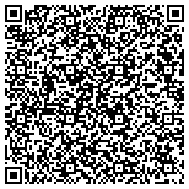 QR-код с контактной информацией организации Нижегородские Новации