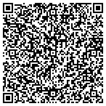 QR-код с контактной информацией организации ИП Автозапчасти САВ