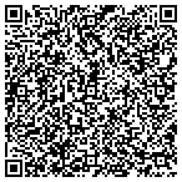 QR-код с контактной информацией организации Sushka.pro