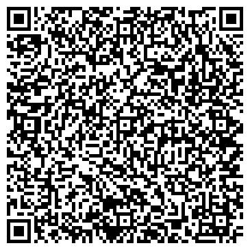 QR-код с контактной информацией организации ЧП internetsozdateli
