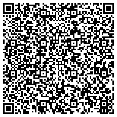 QR-код с контактной информацией организации ООО Институт Развития Измерительной Техники