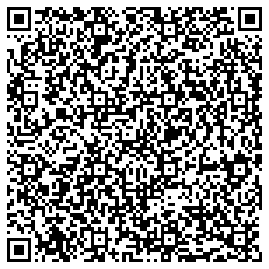 QR-код с контактной информацией организации ООО Специализированая насосно-котельная компания "Техномаш"