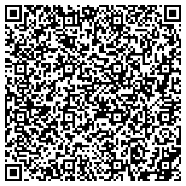 QR-код с контактной информацией организации "Клуб Каратэ №1" Соколиная гора
