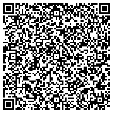 QR-код с контактной информацией организации ООО «Термопанели Ру»