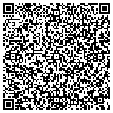 QR-код с контактной информацией организации ООО АлМетПласт