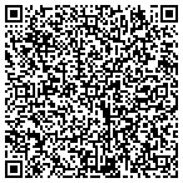 QR-код с контактной информацией организации ООО ЕВРО - ГРУПП