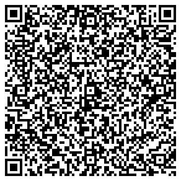 QR-код с контактной информацией организации ИП Гиганти - Петербург