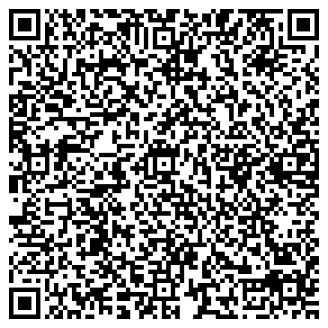 QR-код с контактной информацией организации ООО Территория фитнеса