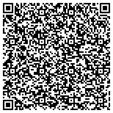 QR-код с контактной информацией организации ИП БыстроСервис31