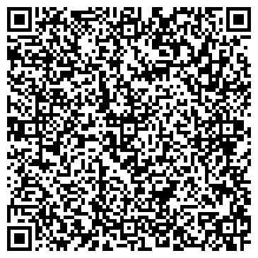 QR-код с контактной информацией организации Пансионат Троицк