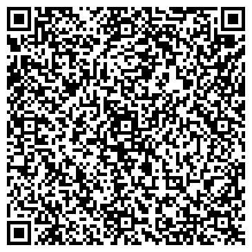 QR-код с контактной информацией организации Фабрика обивки