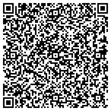 QR-код с контактной информацией организации Sherri Kate studio