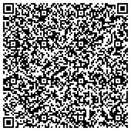 QR-код с контактной информацией организации ООО "Независимая экспертно-оценочная компания" Волгореченск