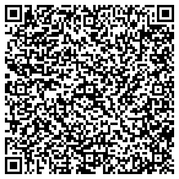 QR-код с контактной информацией организации Федерация Тхэквондо Ейского района