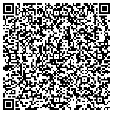 QR-код с контактной информацией организации ООО “ABCauto”