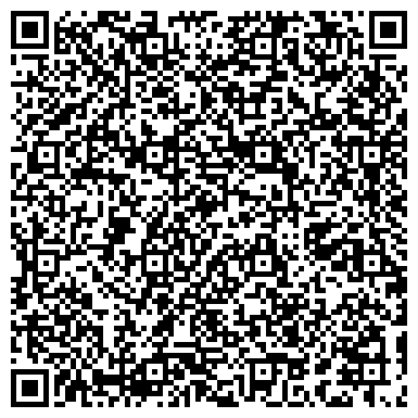 QR-код с контактной информацией организации Инвестор Артем Богач