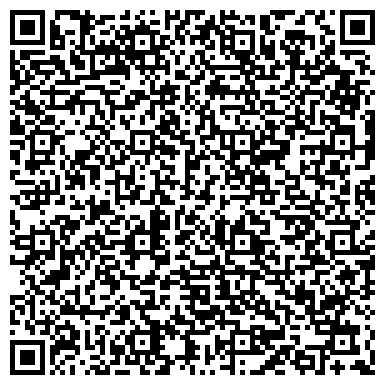 QR-код с контактной информацией организации Компания «Неваблок»
