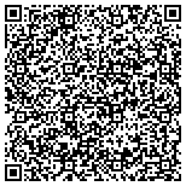 QR-код с контактной информацией организации "Военный Комиссариат Республики Северная Осетия-Алания"