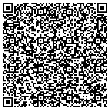 QR-код с контактной информацией организации ИП Pogrebenie