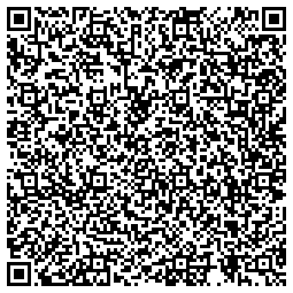 QR-код с контактной информацией организации Окна Панорама в ТЦ «Паргос»