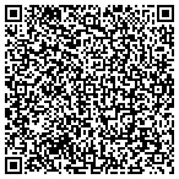 QR-код с контактной информацией организации Гостевые дома "Баренц"