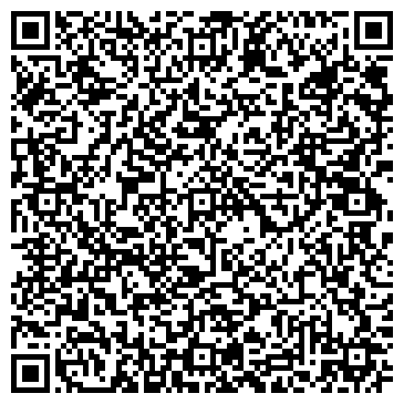 QR-код с контактной информацией организации VoronovWantResult