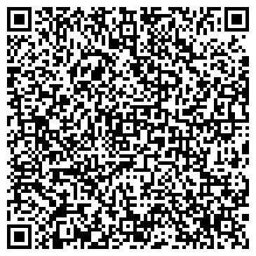 QR-код с контактной информацией организации « Атлант»