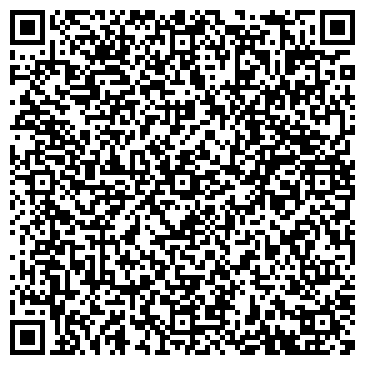 QR-код с контактной информацией организации ИП Sportcity74.ru Симферополь