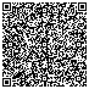 QR-код с контактной информацией организации Аvtolombardavto