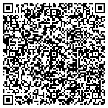 QR-код с контактной информацией организации ПроБанки - Инфо