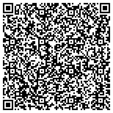 QR-код с контактной информацией организации Бескомиссионное Агентство Недвижимости