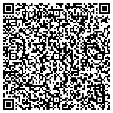 QR-код с контактной информацией организации Компания Атлант - кредитный эксперт