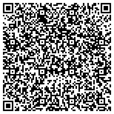 QR-код с контактной информацией организации Макетная студия Макарова