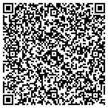 QR-код с контактной информацией организации ВетПетСПб