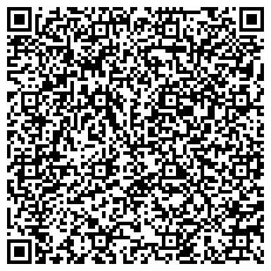 QR-код с контактной информацией организации ИП Магия Творчества