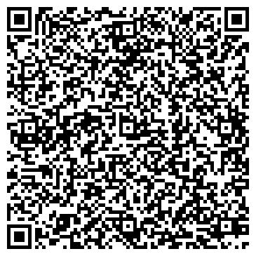 QR-код с контактной информацией организации Ритуальные услуги ИП Шарпарь