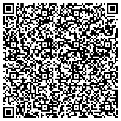 QR-код с контактной информацией организации Kitchen - Devices