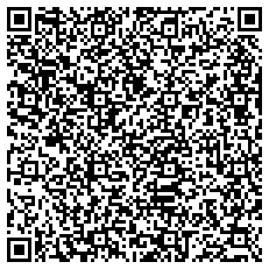 QR-код с контактной информацией организации ООО Порошковая краска СПб