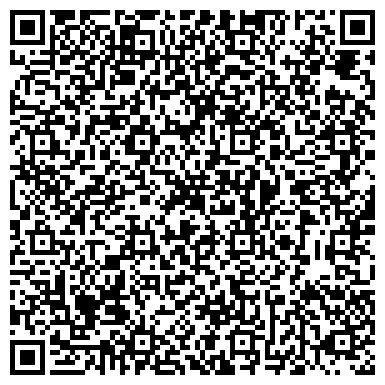 QR-код с контактной информацией организации ООО Силовая Электроника