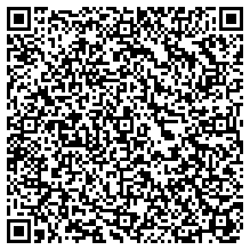 QR-код с контактной информацией организации ООО GIULIA NOVARS