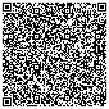 QR-код с контактной информацией организации Sensatia botanicals