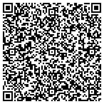 QR-код с контактной информацией организации ИП Риэлтор Анита Джанкой