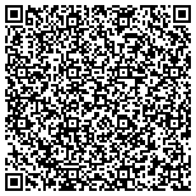 QR-код с контактной информацией организации Торговый Дом КЛИМАТПРОФ