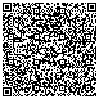 QR-код с контактной информацией организации Адвокат Виктория Панова